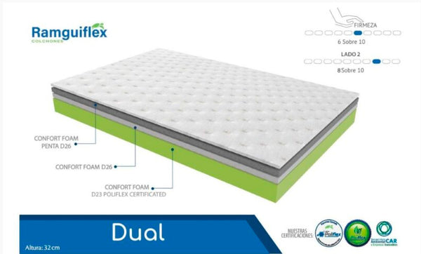 Colchón Bi Confort