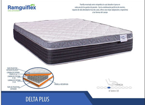 Colchón Delta Plus