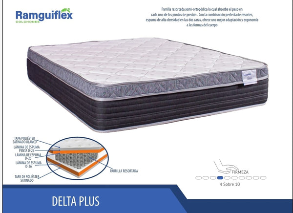 Colchón Delta Plus